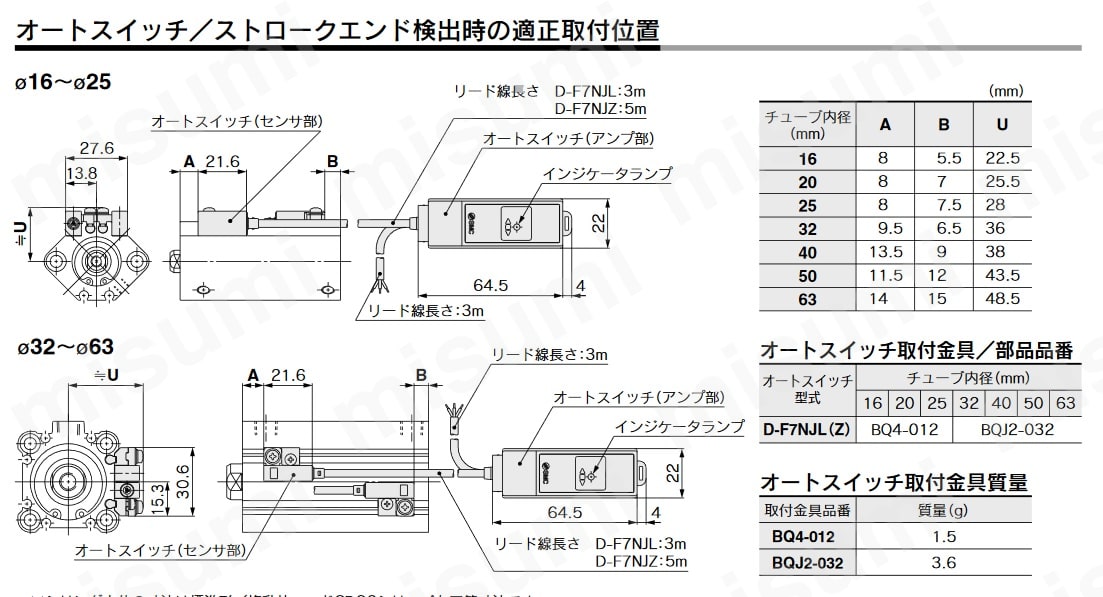 アルミニウム製 高真空L型バルブ 常時閉/ベローズシール XLAシリーズ 注意事項01