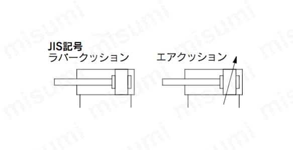 エアシリンダ 標準形 複動・片ロッド CJ2シリーズ | SMC | MISUMI(ミスミ)