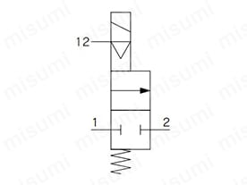 外部パイロット電磁形／2ポートのJIS記号