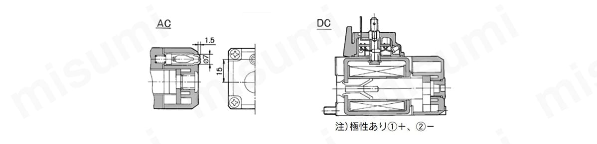 インジケータランプ AC（左図）／DC（右図）の寸法／構造図