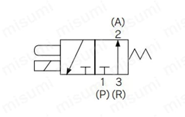 ノーマルオープンのJIS記号