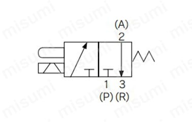 ラッチングタイプのJIS記号