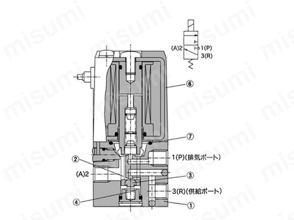 VZ120（N.O.タイプ）の構造図／JIS記号