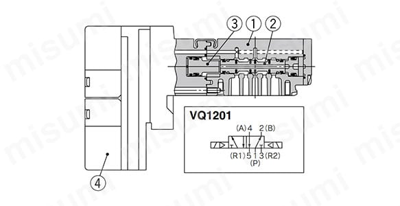 5ポートソレノイドバルブ ベース配管形 プラグインユニット VQ1000