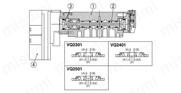 VQ2301／VQ2401／VQ2501の構造図／接続図