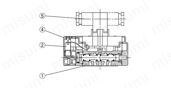 新品未開封 SMC VQ7-6-FJG-D-3Z 1台 - その他