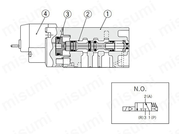VQZ215K-5LO1-01 | 3ポートソレノイドバルブ ベース配管形 単体 VQZ100