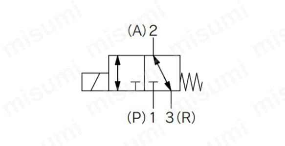 ベース配管形のJIS記号