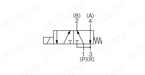ベース配管形のJIS記号