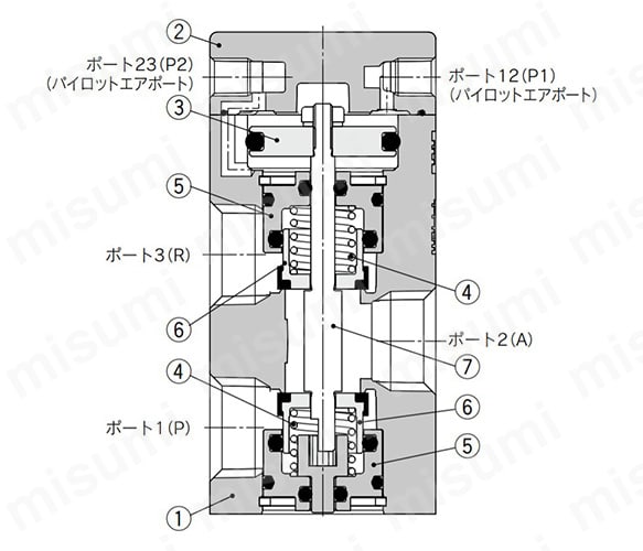 VEX3120（エアオペレート形）の構造図