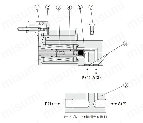 PVQ10シリーズの構造図