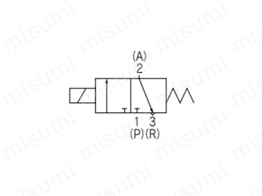 JIS記号（SY11（3、4））