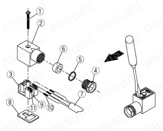 3ポートソレノイドバルブ 直動ポペットタイプ 弾性体シール VT307シリーズ DIN形ターミナルコネクタの使用方法