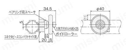 ガイドローラー GF 取付キット／GF Lスロット取付キット GFK-N16外形図