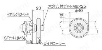 ガイドローラー GF 取付キット／GF Lスロット取付キット GFK-N17外形図