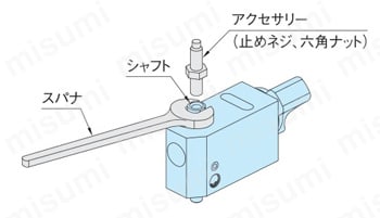 ワンタッチナチュラルサポーター 注意・禁止事項