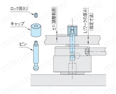 QLPD-Xクランプピン 使用例関連画像