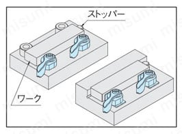 スパイラル カム クランプ（レバータイプ） 注意・禁止事項2