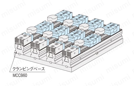 ムービングセルフカットジョー（スチール製） 使用例