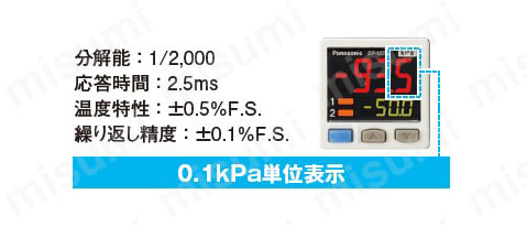 2画面・デジタル圧力センサ ［気体用］ （DP-100/DP-100L） | Panasonic | MISUMI(ミスミ)