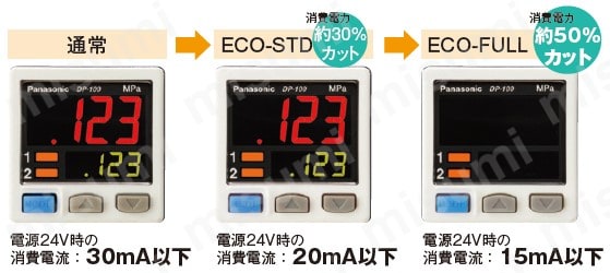 DP-101ZA-M | 2画面・デジタル圧力センサ ［気体用］ （DP-100 Ver.2