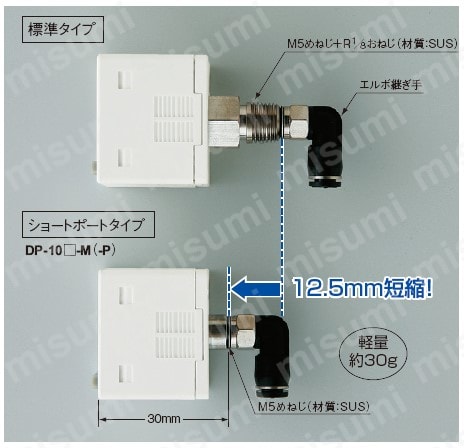 2画面・デジタル圧力センサ ［気体用］ （DP-100 Ver.2） | Panasonic