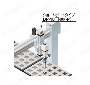 2画面・デジタル圧力センサ ［気体用］ （DP-100 Ver.2） 使用例04