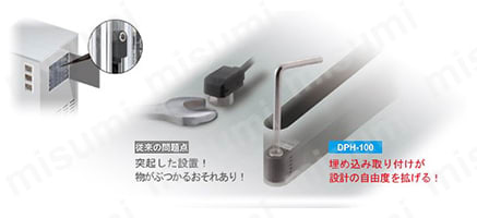 ヘッド分離型・2画面デジタル圧力センサ ［気体用］ （DPH-100/DPC-100/DPS-400） 商品特長詳細04