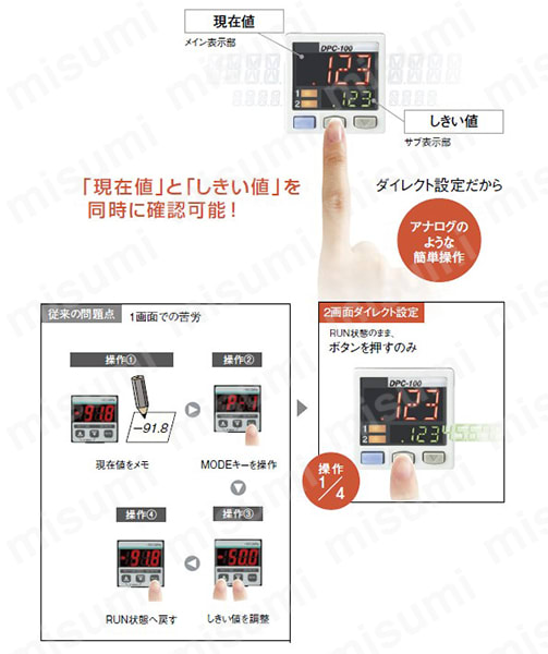 ヘッド分離型・2画面デジタル圧力センサ ［気体用］ （DPH-100/DPC-100/DPS-400） 商品特長詳細10