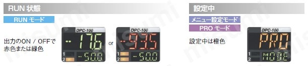 ヘッド分離型・2画面デジタル圧力センサ ［気体用］ （DPH-100/DPC-100/DPS-400） 商品特長詳細12