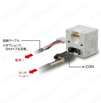 ヘッド分離型・2画面デジタル圧力センサ ［気体用］ （DPH-100/DPC-100/DPS-400） 商品特長詳細20