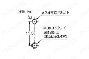 MS-GXL15 | センサ用取付オプション （GXL/GX/GL） | Panasonic