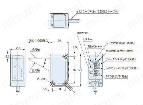 型番 | CMOSタイプ マイクロレーザ測距センサ （HG-C） | Panasonic