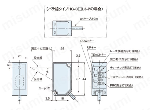 型番 | CMOSタイプ マイクロレーザ測距センサ （HG-C） | Panasonic