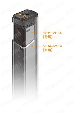 コンパクトセーフティライトカーテン［Type4 PLe SIL3］ （SF4B-C） 商品特長詳細06