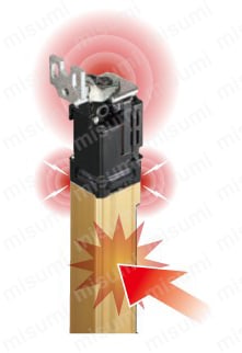 小型・堅牢 セーフティライトカーテン［Type4 PLe SIL3］ （SF4D） 商品特長詳細07