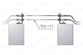 アンプ分離 デジタルレーザセンサ （LS-500） 使用例01