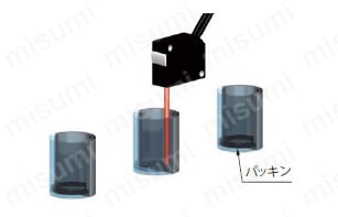 アンプ分離 デジタルレーザセンサ （LS-500） 使用例08