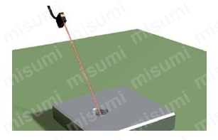 アンプ分離 デジタルレーザセンサ （LS-500） 使用例09