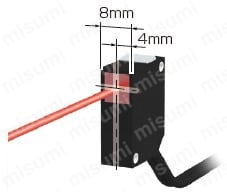 アンプ分離 デジタルレーザセンサ （LS-500） 商品特長詳細08