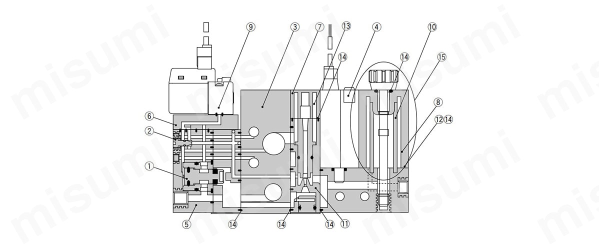 ZX1071-K8-L | 真空ユニット エジェクタシステム ZXシリーズ | SMC 