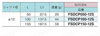 シングルプレート 光電センサ用パイプ付ブラケット L2タイプ規格表