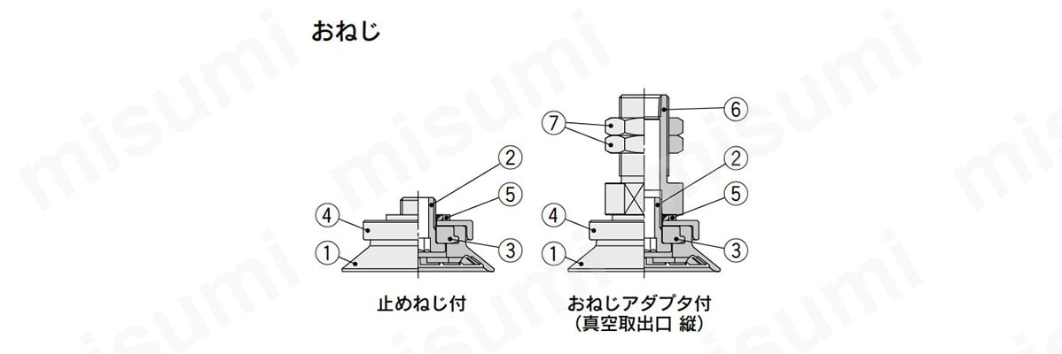 アダプタ付きパッドの構造図（止めねじ付き、おねじアダプタ付き（真空取り出し口／縦））