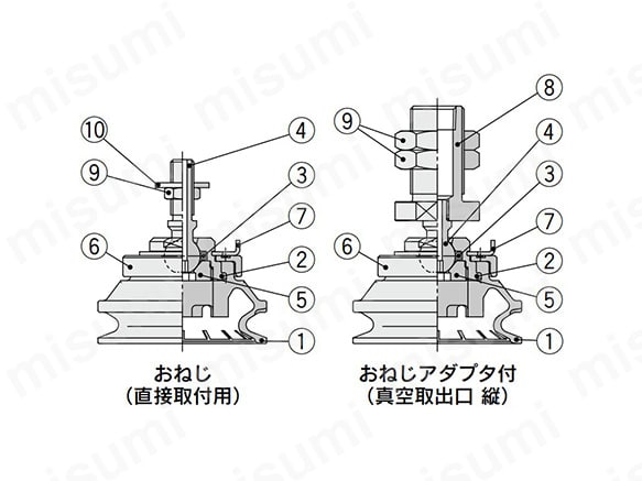 首振アダプタ付きパッド（おねじ：φ32～50（直径32～50mm））の構造図（おねじ（直接取り付け用）、おねじアダプタ付き（真空取り出し口／縦））