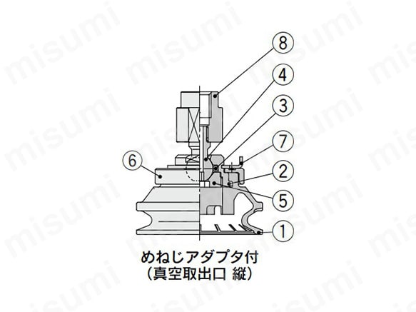 首振アダプタ付きパッドめねじ（真空取り出し口／縦）の構造図