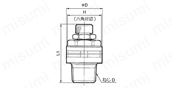ASN2シリーズの寸法図