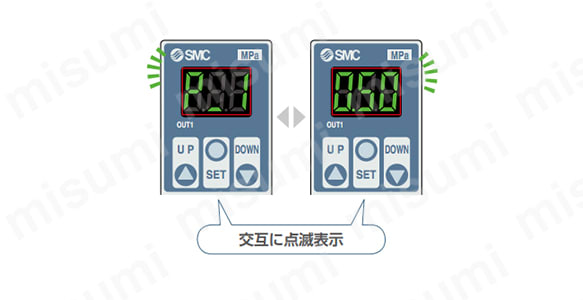従来タイプ（交互に点滅表示）