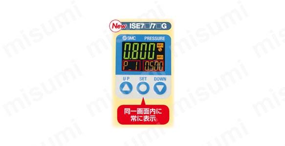 本製品（同一画面内に常に表示）