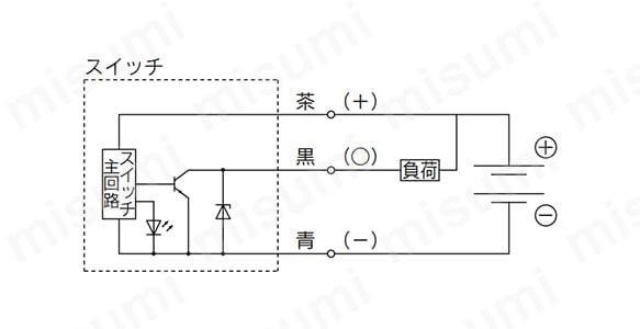 ZSM1-115の接続方法