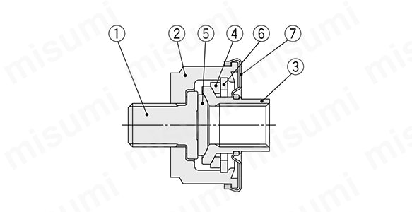 フローティングジョイント JTシリーズの構造図